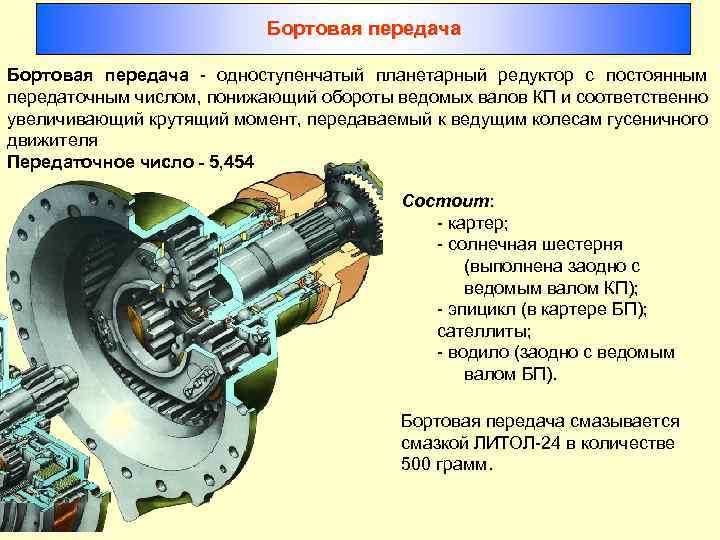 Бортовая передача - одноступенчатый планетарный редуктор с постоянным передаточным числом, понижающий обороты ведомых валов