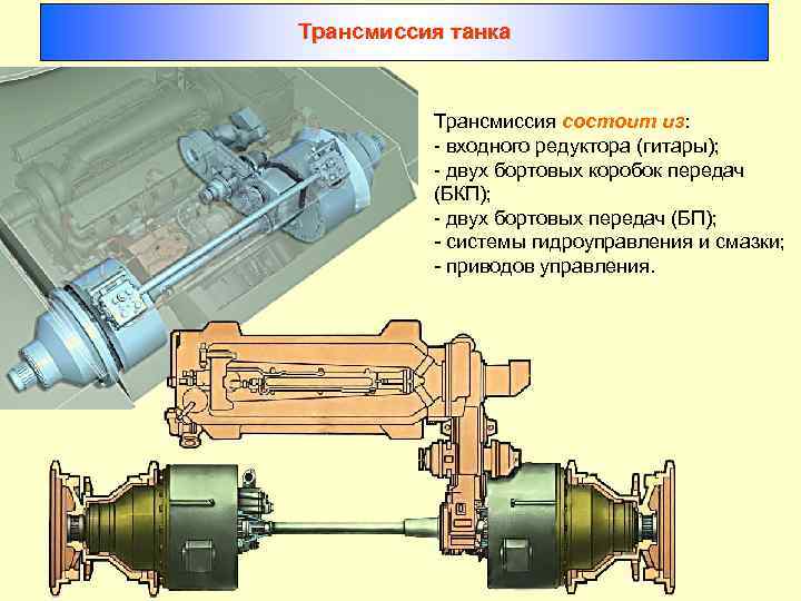 Трансмиссия танка Трансмиссия состоит из: - входного редуктора (гитары); - двух бортовых коробок передач