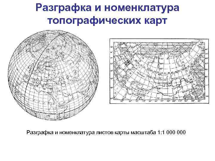 Карта номенклатуры n3612b