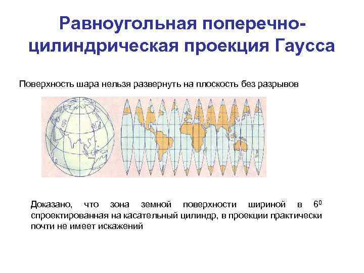 Принцип изображения земной поверхности на плоскости