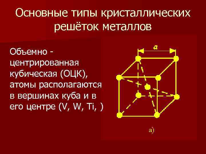 Основные типы кристаллических решёток металлов Объемно центрированная кубическая (ОЦК), атомы располагаются в вершинах куба