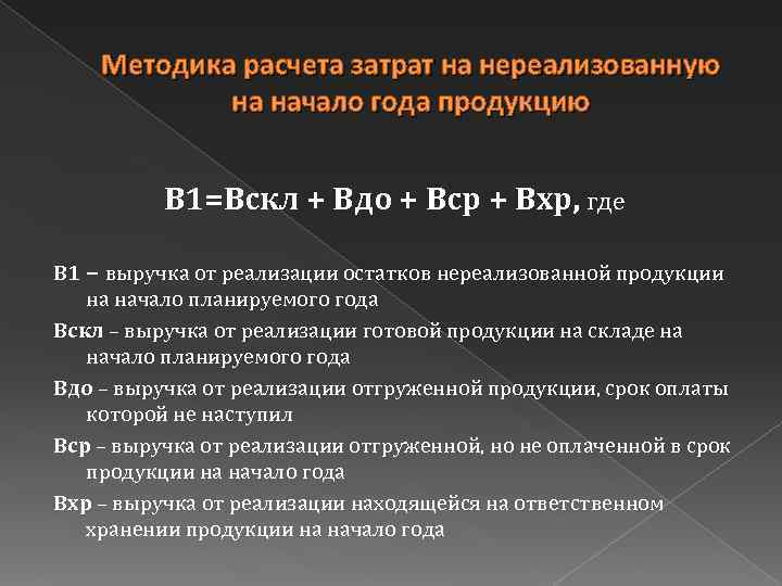 Расходы по приостановленным и нереализованным проектам