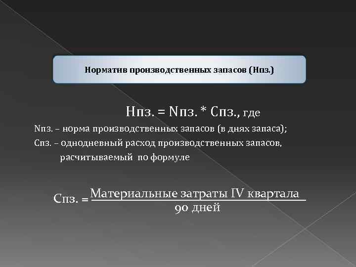 Норматив производственных запасов (Нпз. ) Нпз. = Nпз. * Спз. , где Nпз. –