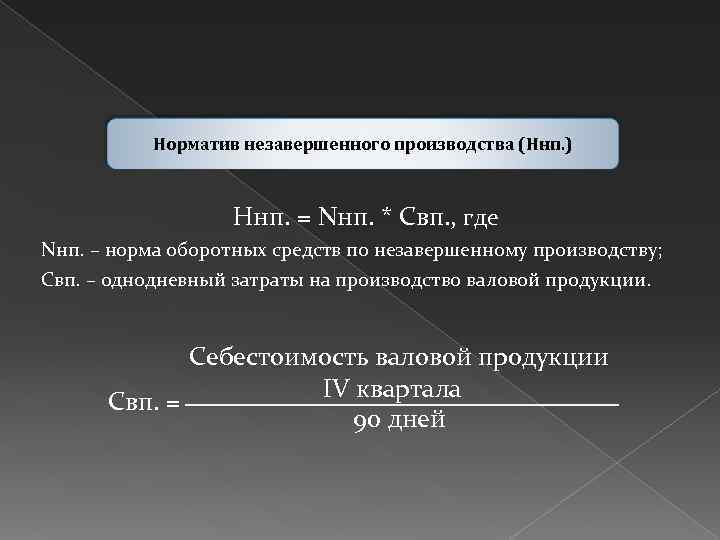 Норматив незавершенного производства (Ннп. ) Ннп. = Nнп. * Свп. , где Nнп. –