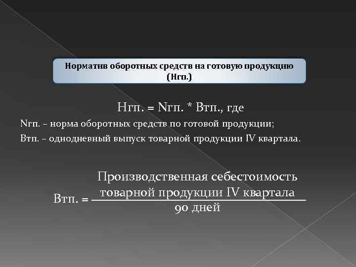 Норматив оборотных средств на готовую продукцию (Нгп. ) Нгп. = Nгп. * Втп. ,