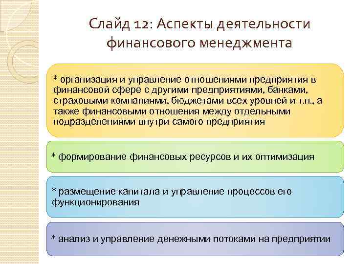 Аспекты деятельности организации