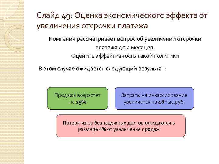 Слайд 49: Оценка экономического эффекта от увеличения отсрочки платежа Компания рассматривает вопрос об увеличении