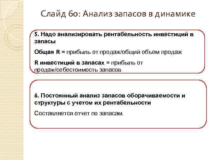 Слайд 60: Анализ запасов в динамике 5. Надо анализировать рентабельность инвестиций в запасы Общая