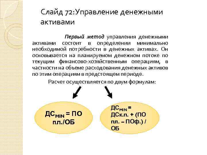 Слайд 72: Управление денежными активами Первый метод управления денежными активами состоит в определении минимально