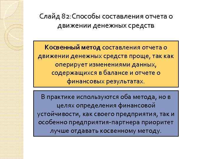 Слайд 82: Способы составления отчета о движении денежных средств Косвенный метод составления отчета о