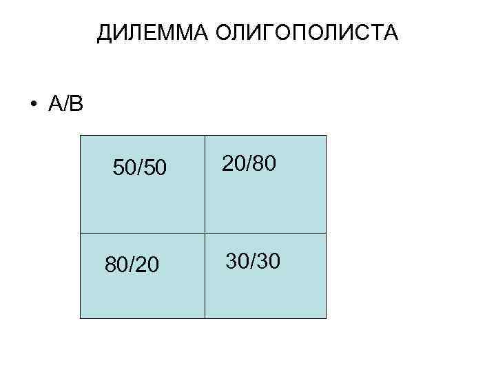 Сколько 80 53. Дилемма (математика). Дилемма это. Дилемма Триффина.