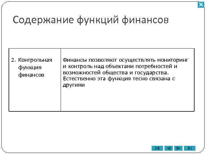 Содержание функций финансов 2. Контрольная функция финансов Финансы позволяют осуществлять мониторинг и контроль над