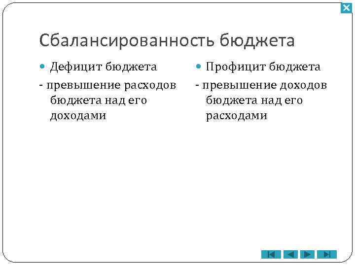 Сбалансированность бюджета Дефицит бюджета Профицит бюджета - превышение расходов бюджета над его доходами -