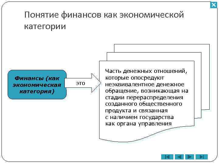 Понятие финансов как экономической категории Финансы (как экономическая категория) это Часть денежных отношений, которые