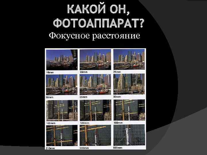 КАКОЙ ОН, ФОТОАППАРАТ? Фокусное расстояние 