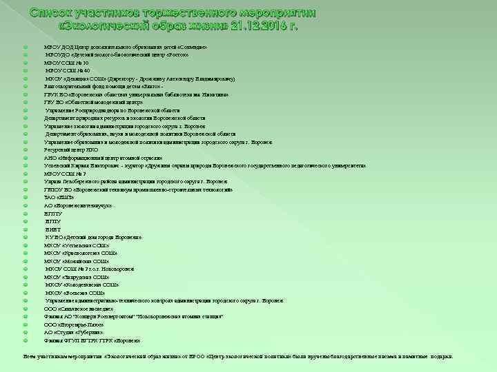 Список участников торжественного мероприятии «Экологический образ жизни» 21. 12. 2016 г. МБОУ ДОД Центр
