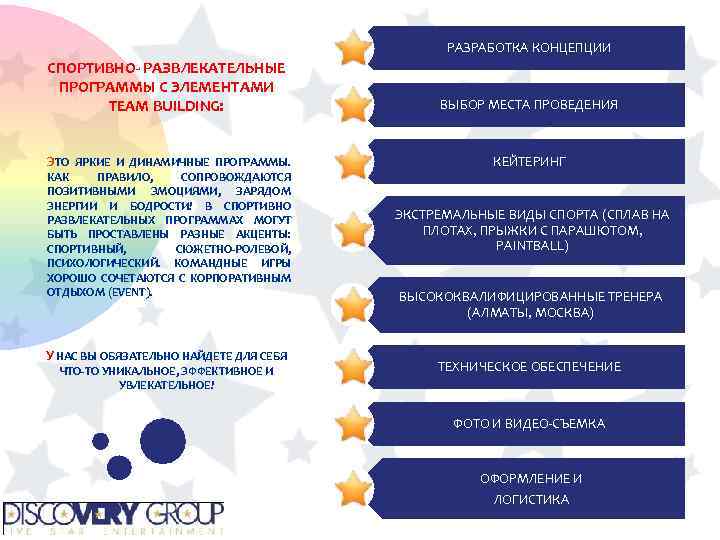 РАЗРАБОТКА КОНЦЕПЦИИ СПОРТИВНО- РАЗВЛЕКАТЕЛЬНЫЕ ПРОГРАММЫ С ЭЛЕМЕНТАМИ TEAM BUILDING: ВЫБОР МЕСТА ПРОВЕДЕНИЯ ЭТО ЯРКИЕ