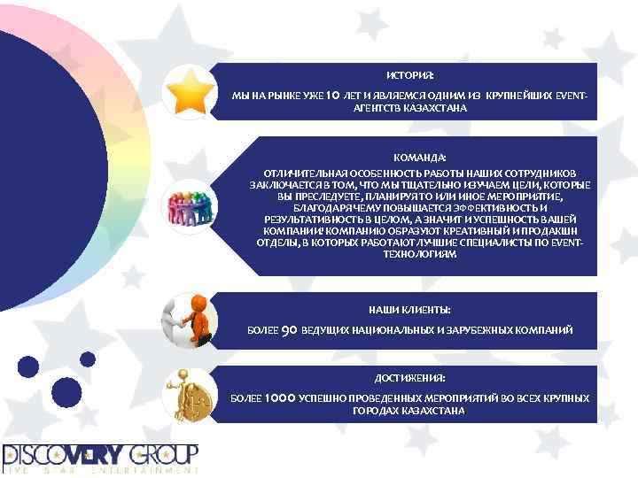 ИСТОРИЯ: МЫ НА РЫНКЕ УЖЕ 10 ЛЕТ И ЯВЛЯЕМСЯ ОДНИМ ИЗ КРУПНЕЙШИХ EVENTАГЕНТСТВ КАЗАХСТАНА