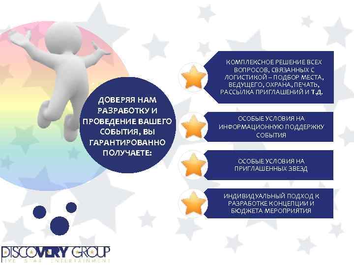 ДОВЕРЯЯ НАМ РАЗРАБОТКУ И ПРОВЕДЕНИЕ ВАШЕГО СОБЫТИЯ, ВЫ ГАРАНТИРОВАННО ПОЛУЧАЕТЕ: КОМПЛЕКСНОЕ РЕШЕНИЕ ВСЕХ ВОПРОСОВ,