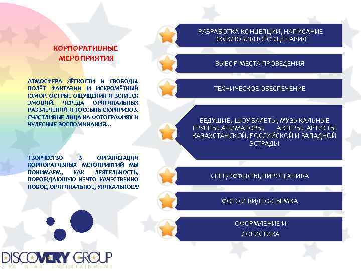 РАЗРАБОТКА КОНЦЕПЦИИ, НАПИСАНИЕ ЭКСКЛЮЗИВНОГО СЦЕНАРИЯ КОРПОРАТИВНЫЕ МЕРОПРИЯТИЯ АТМОСФЕРА ЛЁГКОСТИ И СВОБОДЫ. ПОЛЁТ ФАНТАЗИИ И