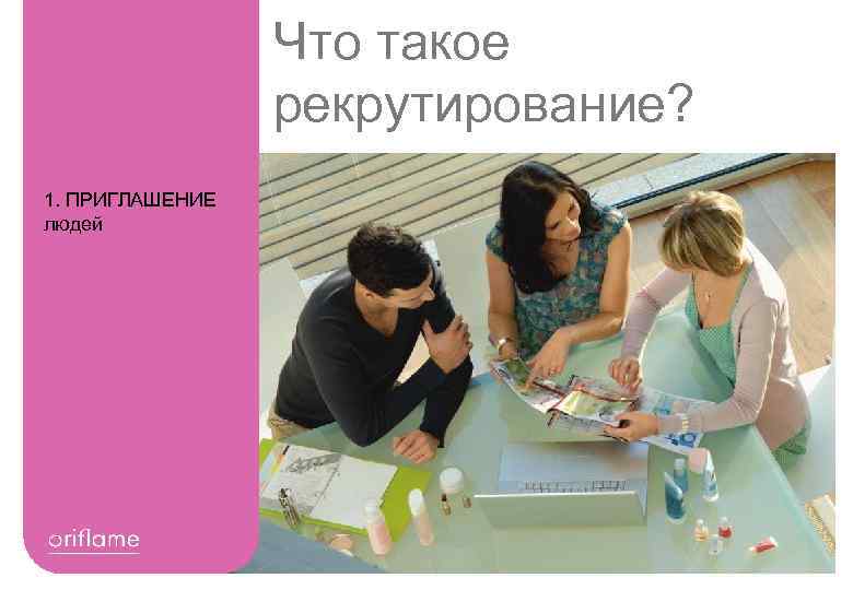 Что такое рекрутирование? 1. ПРИГЛАШЕНИЕ людей 