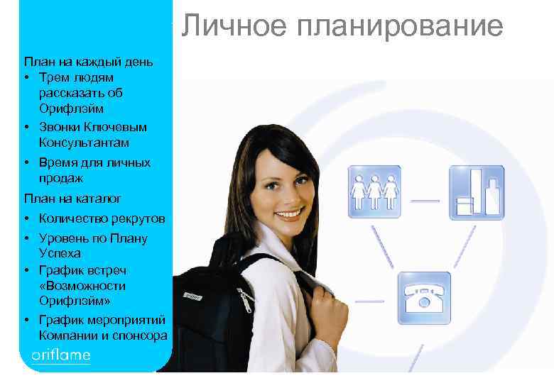 Работа на каждый день. План на день Орифлейм. Планирование в сетевом бизнесе. Планирование в Орифлейм. Планирование в МЛМ.