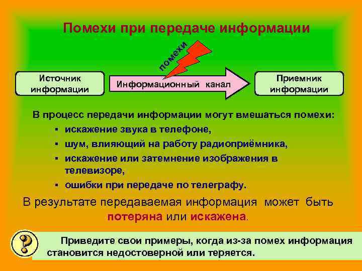 по м ех и Помехи при передаче информации Источник информации Информационный канал Приемник информации