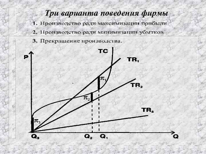 Три варианта