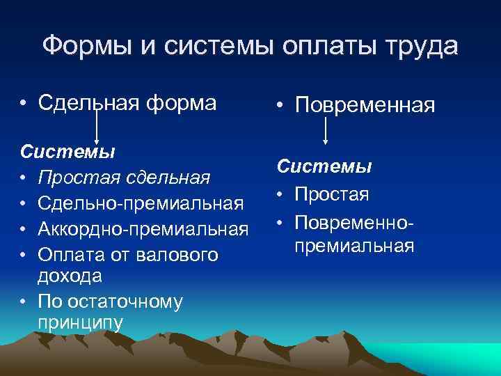Формы и системы оплаты труда • Сдельная форма Системы • Простая сдельная • Сдельно-премиальная