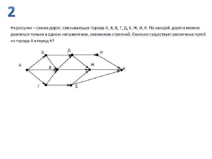 На рисунке схема дорог связывающих города abcdefgh. На рисунке схема дорог связывающих города. На рисунке.схема дорог связывающих пункты. На рисунке схема дорог связывающих города а б в г. Схема дорог связывающих пункты а б с д.