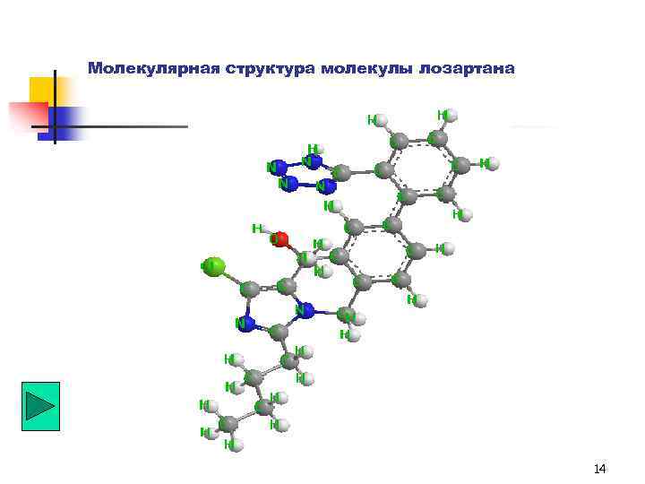 Молекулярная структура молекулы лозартана 14 