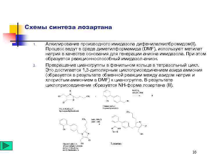 Схемы синтеза лозартана 1. 2. Алкилирование производного имидазола дифенилалкилбромидом(I). Процесс ведут в среде диметилформамида