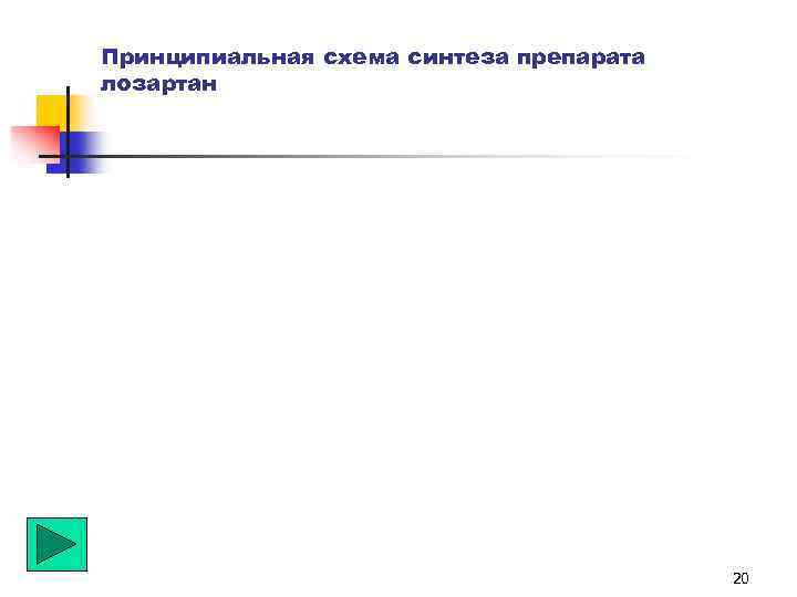 Принципиальная схема синтеза препарата лозартан 20 