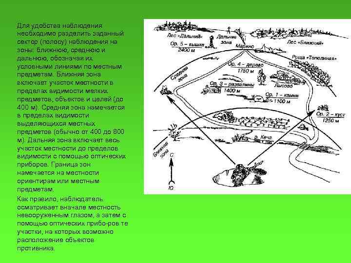 Для удобства наблюдения необходимо разделить заданный сектор (полосу) наблюдения на зоны: ближнюю, среднюю и
