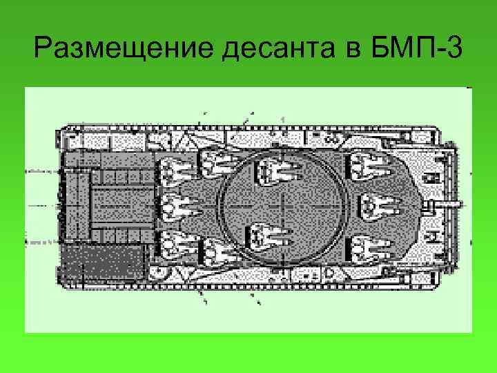 Размещение десанта в БМП 3 