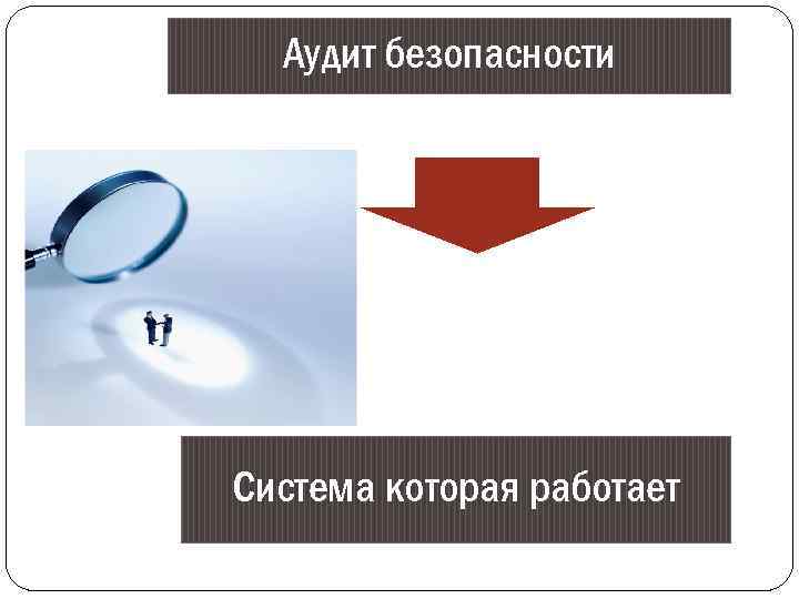 Аудит безопасности Система которая работает 