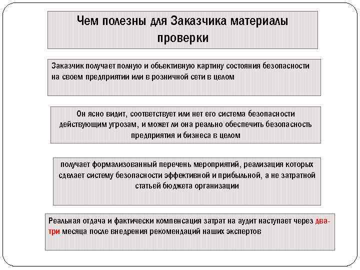 Чем полезны для Заказчика материалы проверки Заказчик получает полную и объективную картину состояния безопасности