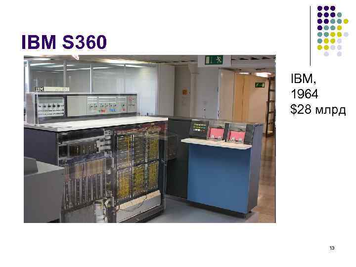 IBM S 360 IBM, 1964 $28 млрд 13 