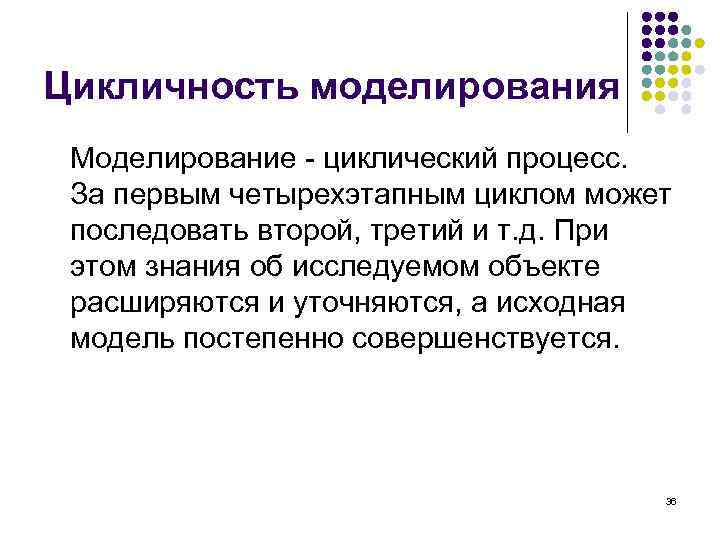 Цикличность моделирования Моделирование - циклический процесс. За первым четырехэтапным циклом может последовать второй, третий
