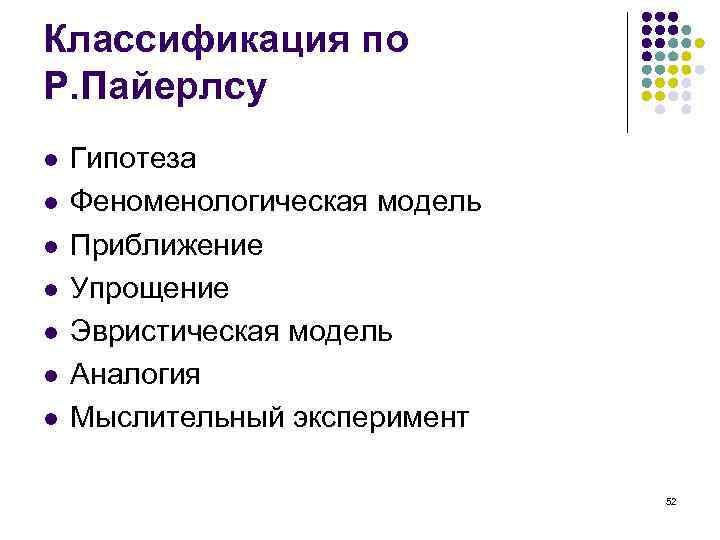 Классификация по Р. Пайерлсу l l l l Гипотеза Феноменологическая модель Приближение Упрощение Эвристическая