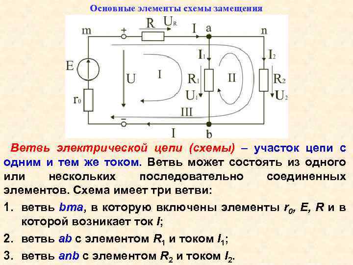 Что такое ветвь в электрической схеме