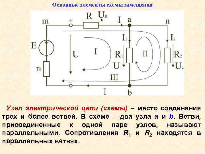 Основные элементы схемы замещения Узел электрической цепи (схемы) – место соединения трех и более