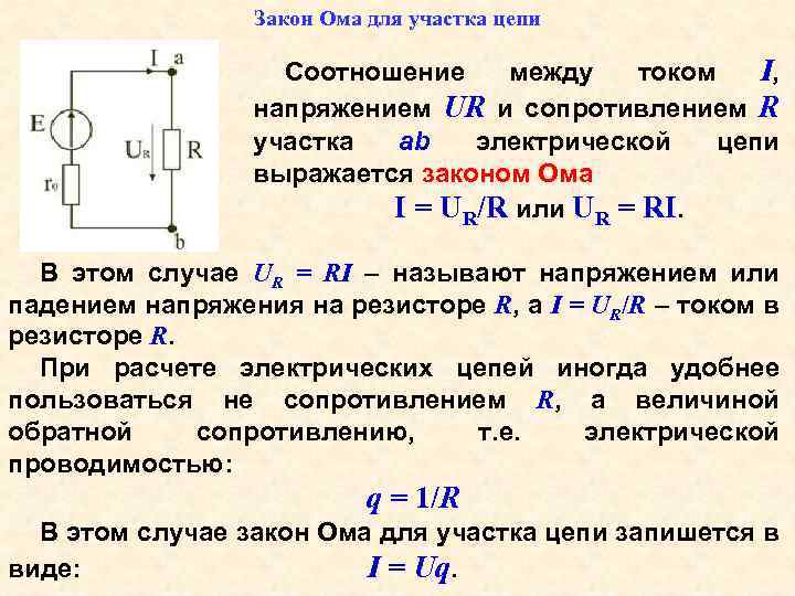 Закон Ома для участка цепи Соотношение между током I, напряжением UR и сопротивлением R