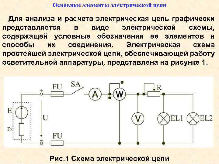 Элементы схемы электрической цепи. Основные элементы цепи. Основные элементы электр цепи. Основные элементы простейшей электрической цепи. Основные элементы электрической схемы цепи.