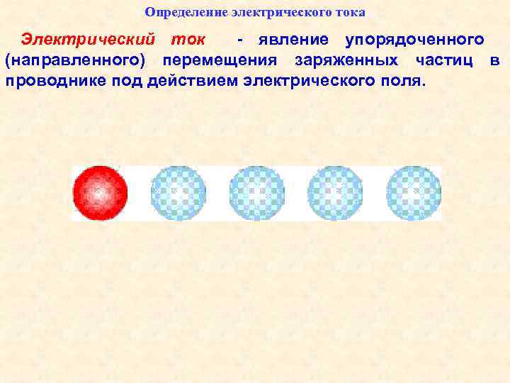 Определение электрического тока Электрический ток - явление упорядоченного (направленного) перемещения заряженных частиц в проводнике