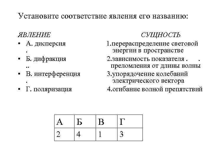 Установите соответствие явления его названию: ЯВЛЕНИЕ СУЩНОСТЬ • А. дисперсия 1. перераспределение световой .