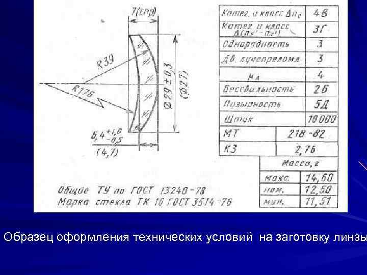 Образец оформления технических условий на заготовку линзы 