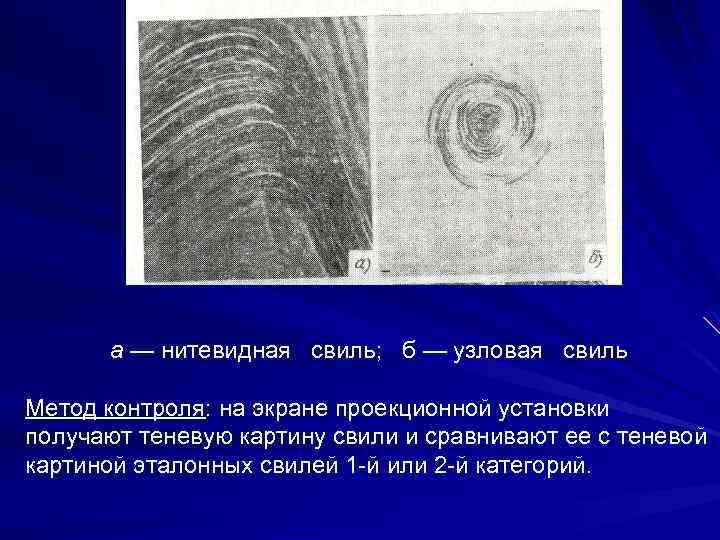 а — нитевидная свиль; б — узловая свиль Метод контроля: на экране проекционной установки