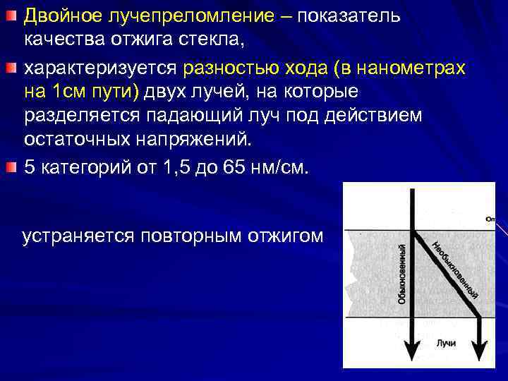 Двойное лучепреломление