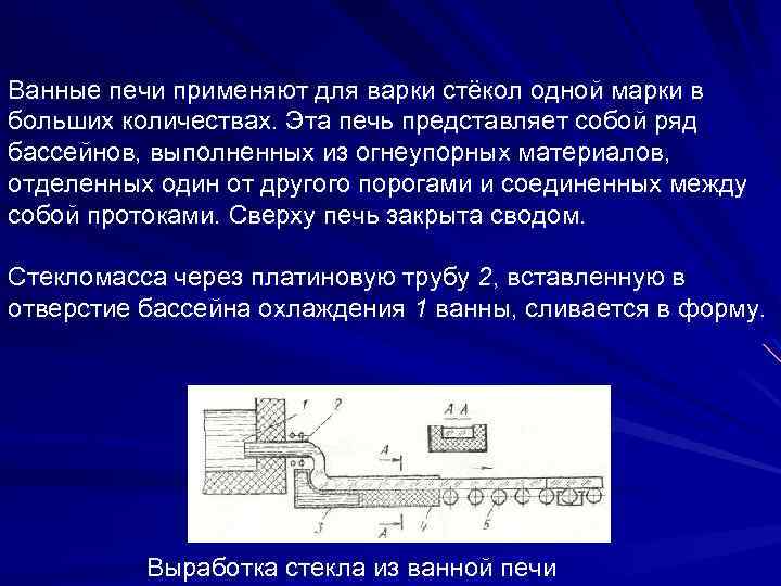 Ванные печи применяют для варки стёкол одной марки в больших количествах. Эта печь представляет